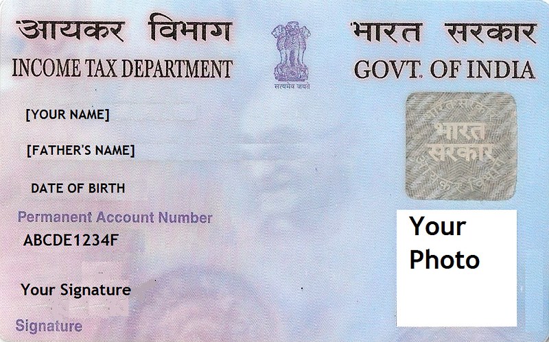 How to apply for PAN Card - Everything you require to know