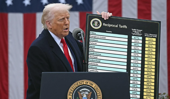 Trump Promises $2,000 Payments to Americans from Tariff Money