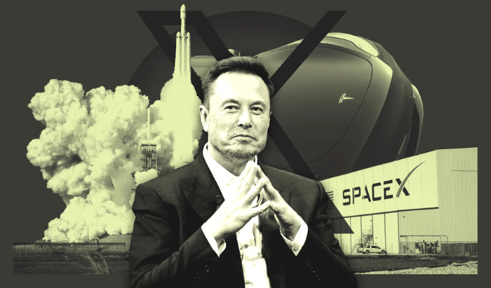 Elon Musk – CEO, Tesla & SpaceX: Shaping the Future of Technology and Exploration